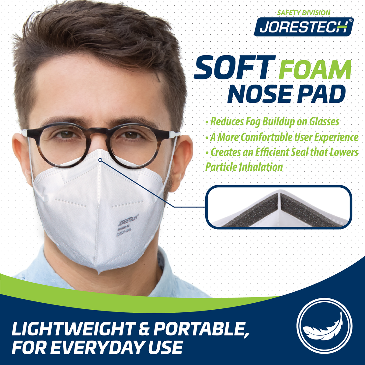Jorestech 5-Layer KN95 Protective Disposable Face Masks – Pack of 20
