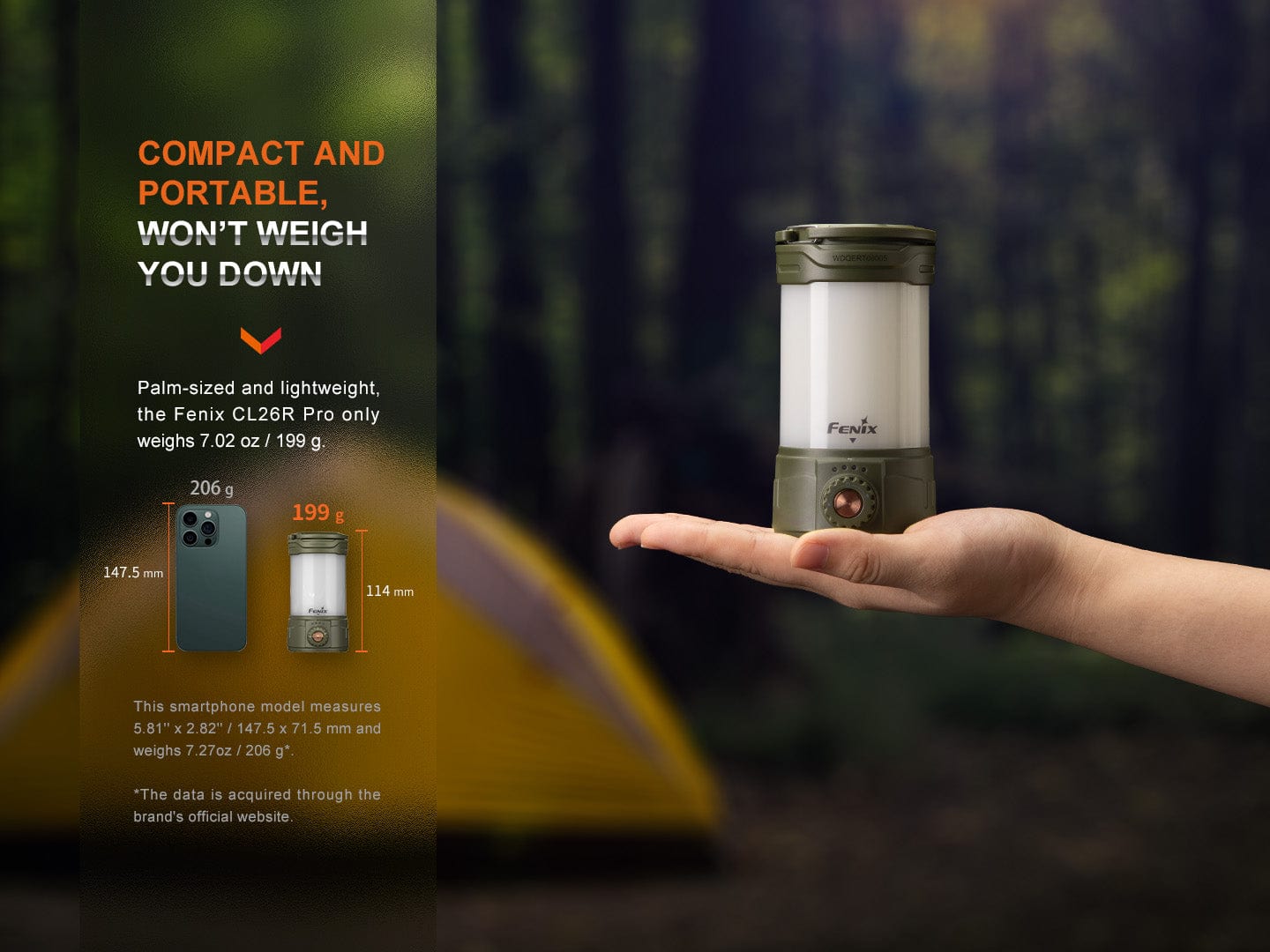 Fenix CL26R PRO High Performance LED Rechargeable Camping Lantern--Safety Glasses USA-4
