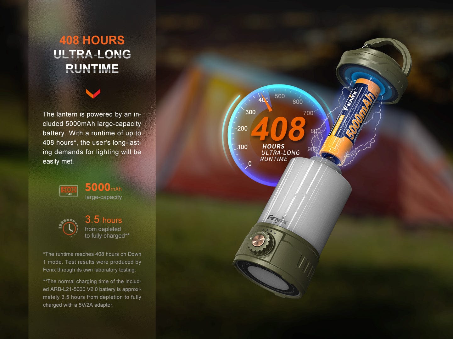 Fenix CL26R PRO High Performance LED Rechargeable Camping Lantern--Safety Glasses USA-12