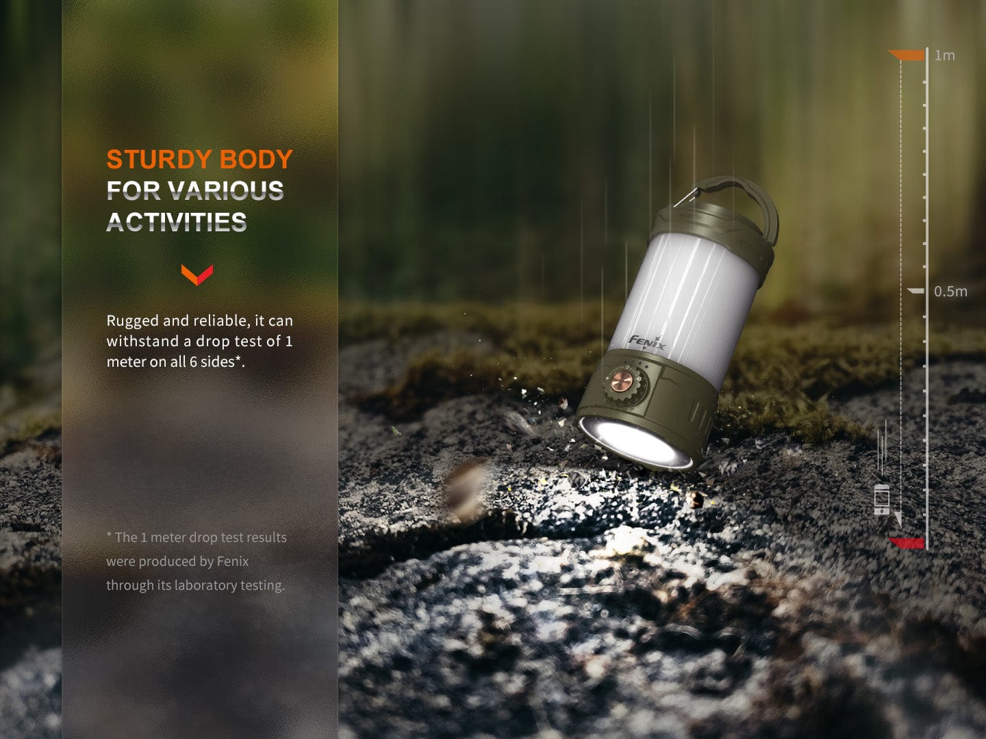 Fenix CL26R PRO High Performance LED Rechargeable Camping Lantern--Safety Glasses USA-14