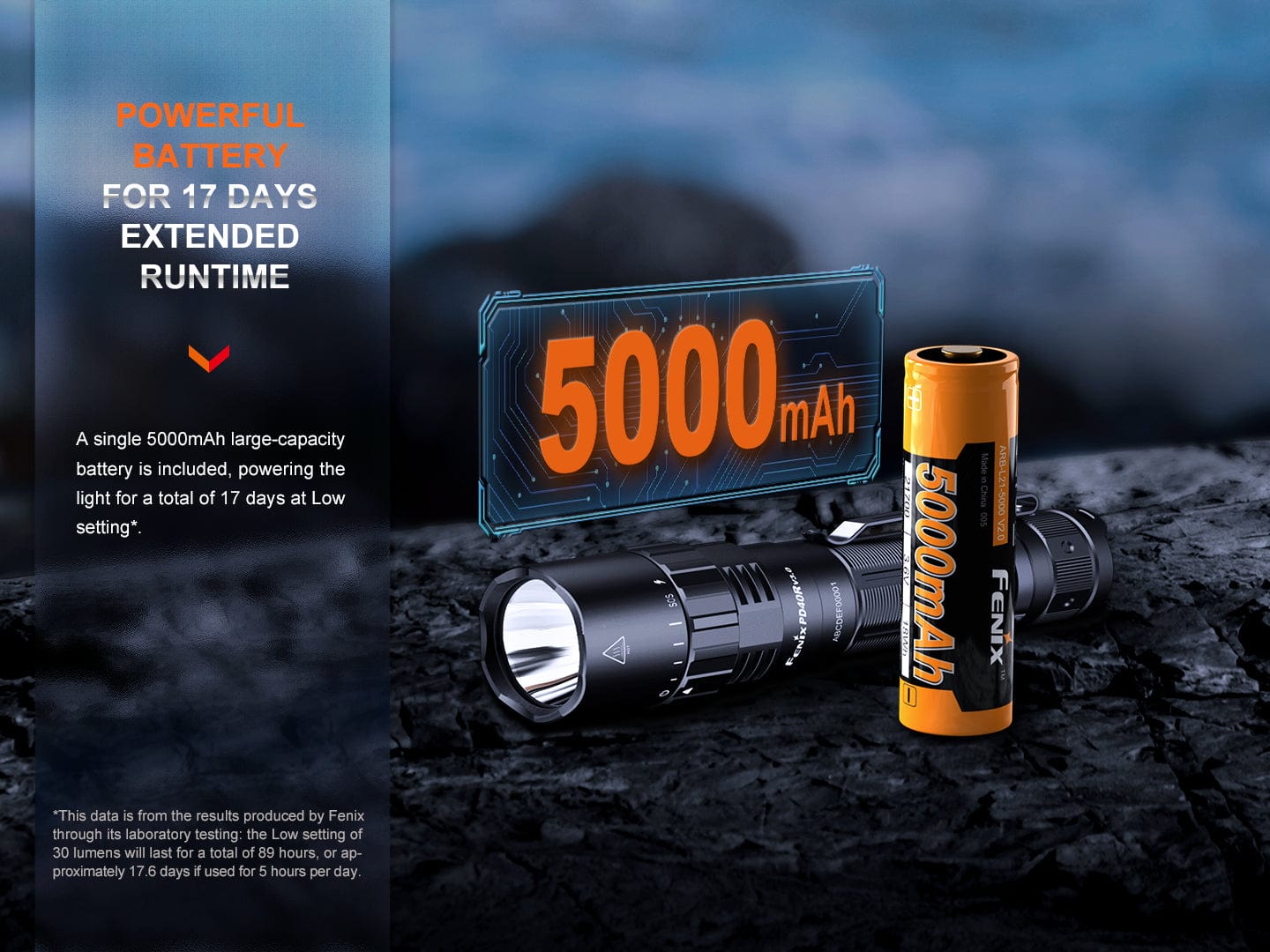 Fenix PD40R V3 Rechargeable Flashlight-sku-45576312521000-Safety Glasses USA-6