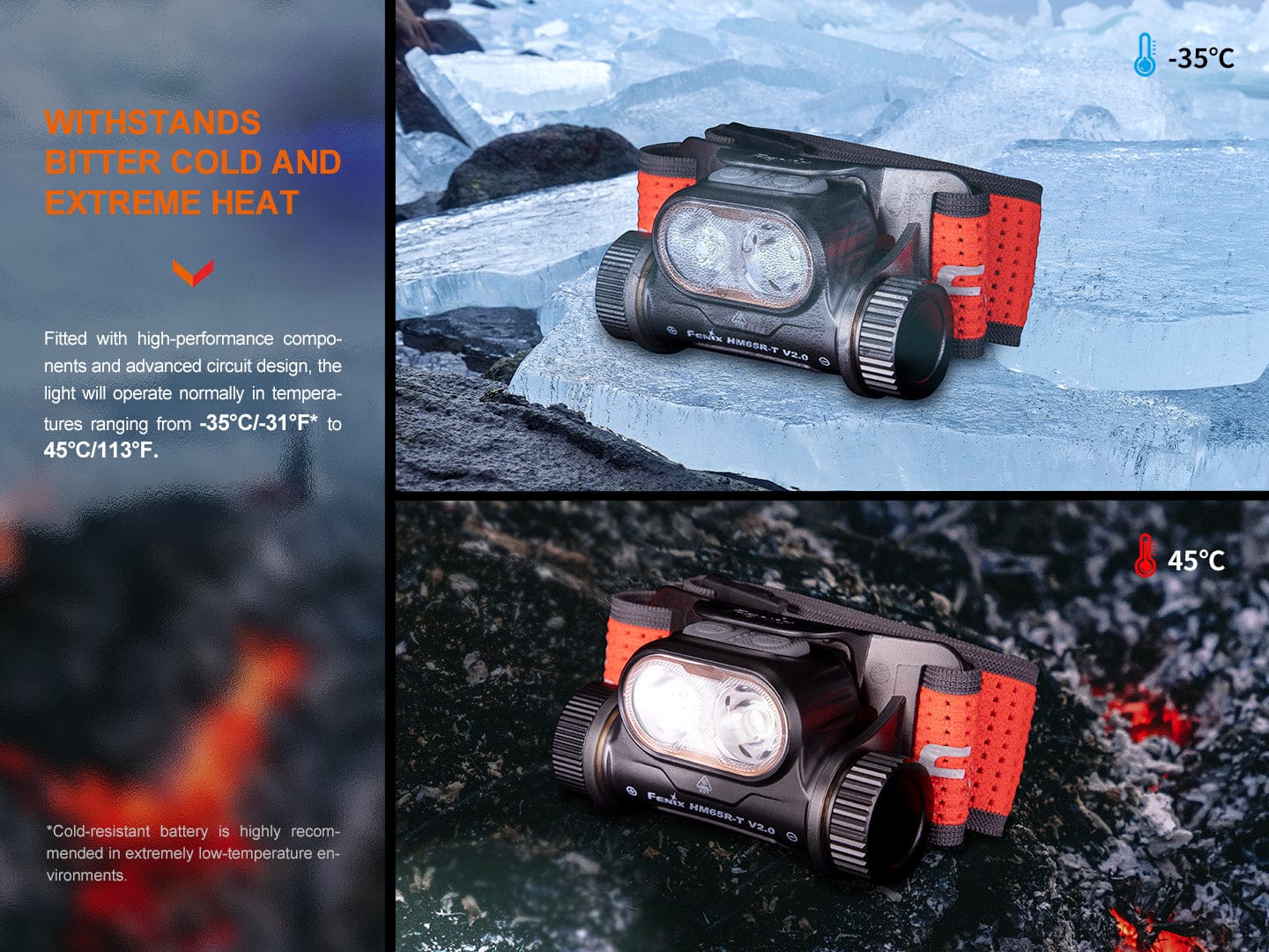 Fenix HM65R-T V2 Rechargeable Lightweight Trail Running Headlamp--Safety Glasses USA-15