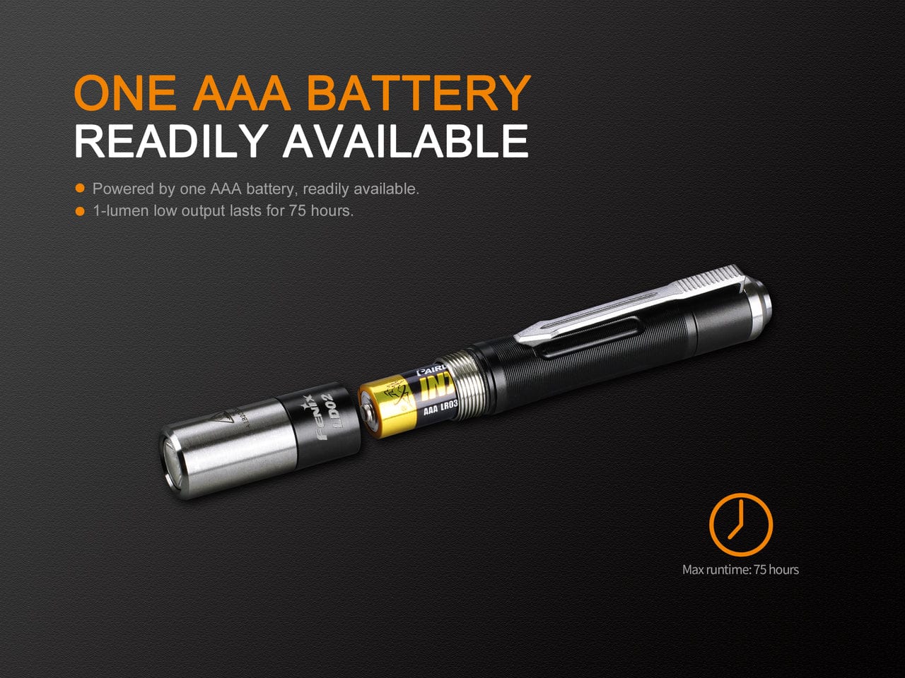 Fenix LD02 V2.0 EDC LED Penlight with UV Lighting - 70 Lumens-FX-LD02V2.0-Safety Glasses USA-11