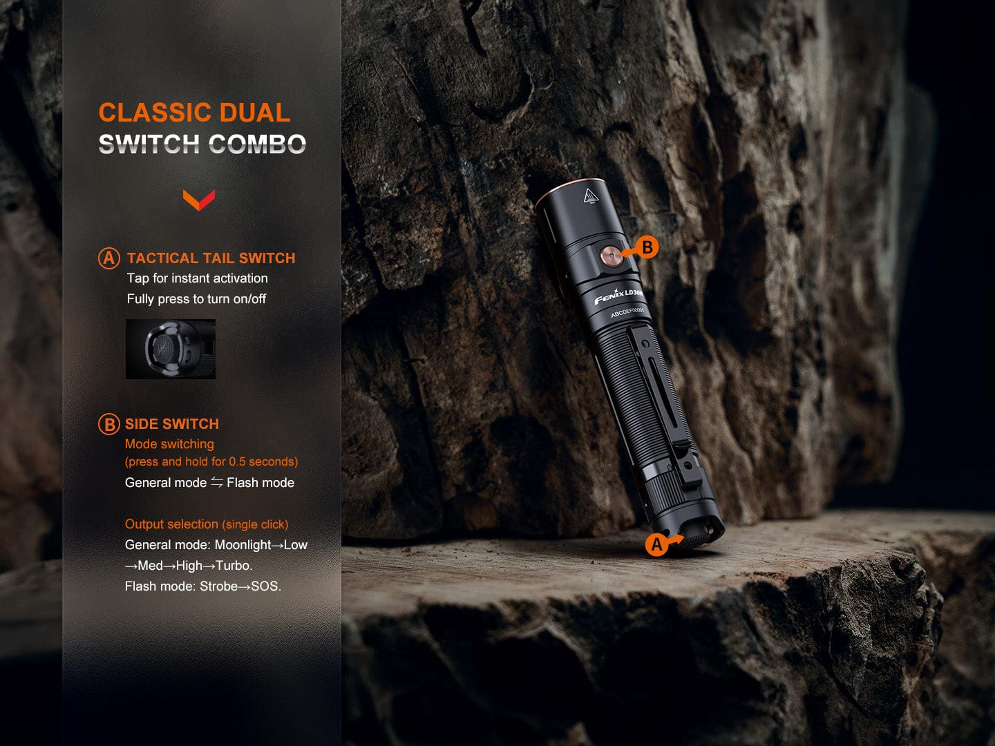 Fenix LD30R High-Performance Lightweight Flashlight-FX-LD30R-Safety Glasses USA-9