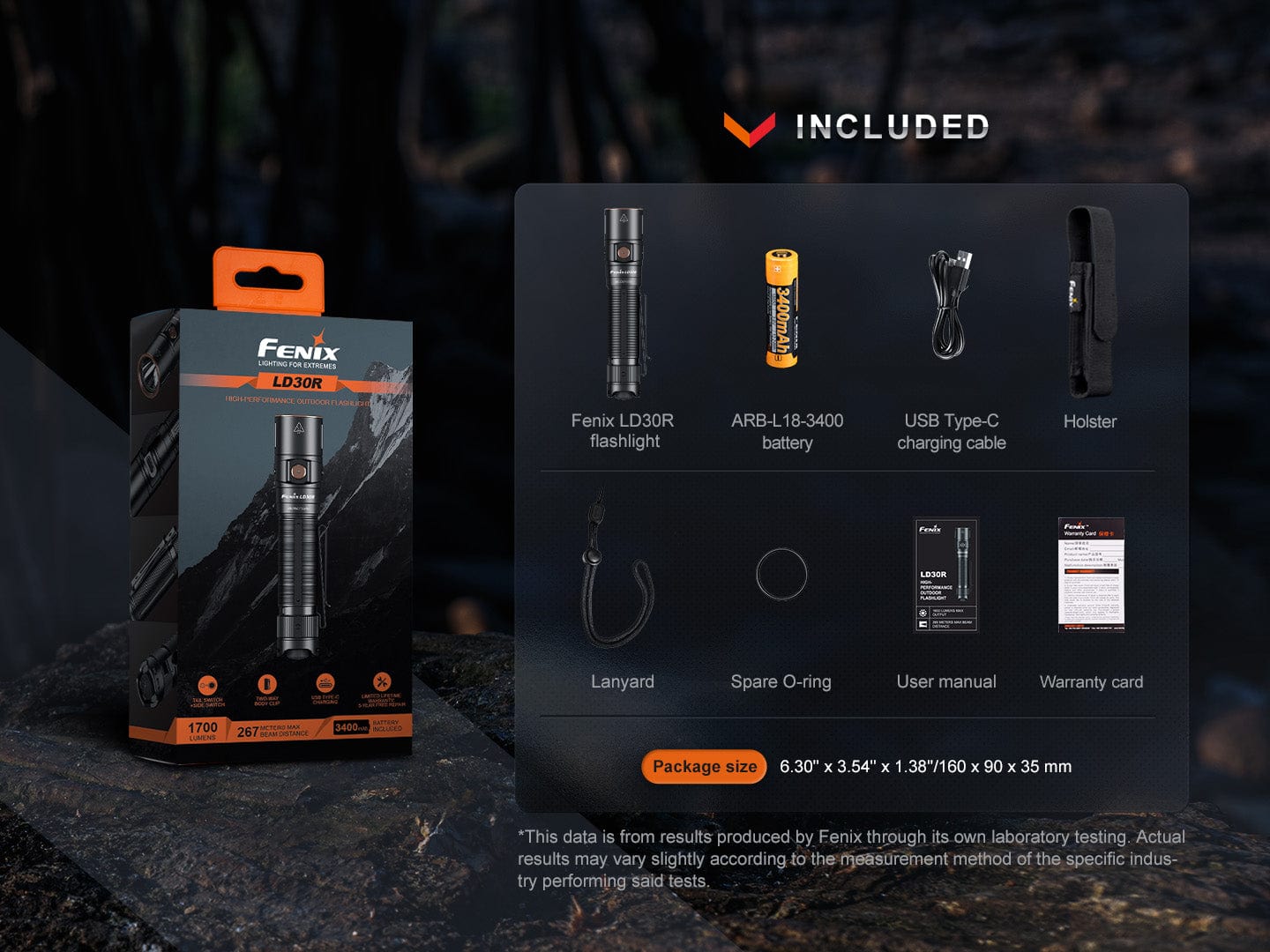 Fenix LD30R High-Performance Lightweight Flashlight-FX-LD30R-Safety Glasses USA-16