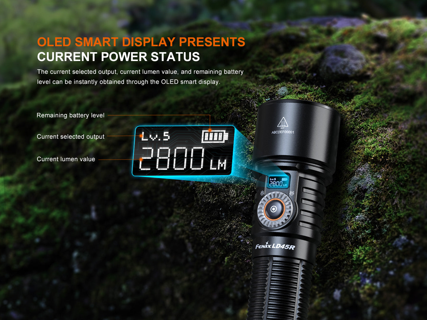 Fenix LD45R Digital Focus Rechargeable LED Flashlight-FX-LD45R-Safety Glasses USA-7