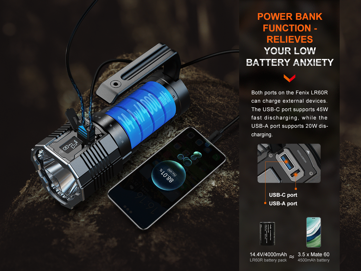 Fenix LR60R Rotary Switch Rechargeable Searchlight - 21000 Lumens-FX-LR60R-Safety Glasses USA-11