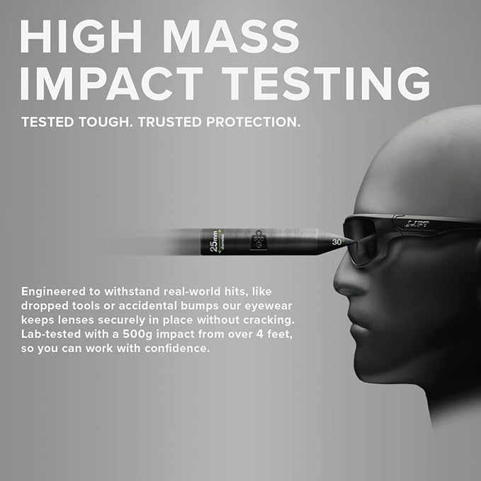 Example of ANSI Z87.1 testing for Lift Safety Eyewear