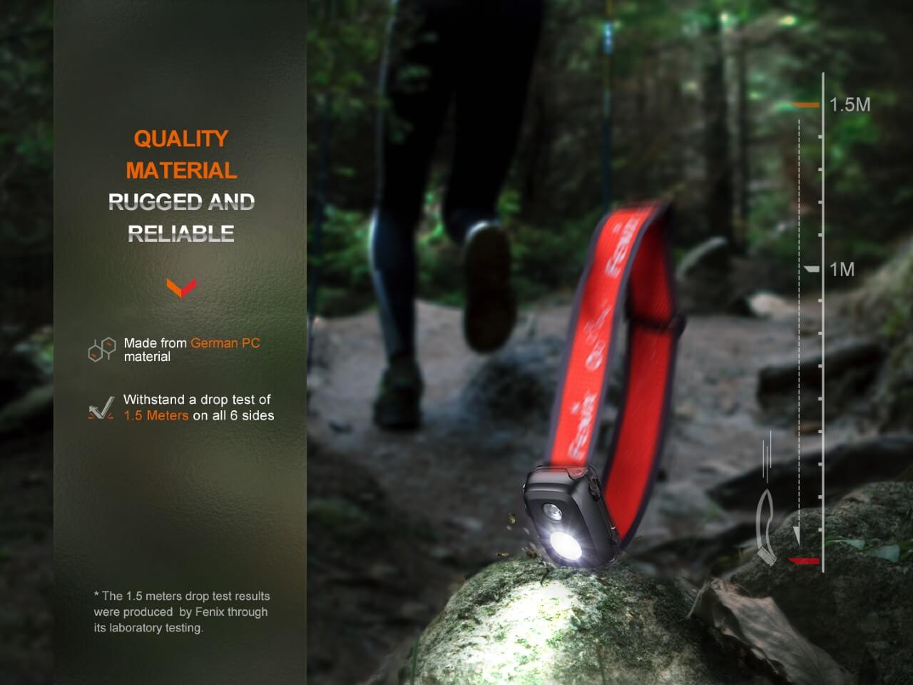 Fenix HL16 Lightweight Outdoor Hiking LED Headlamp--Safety Glasses USA-5