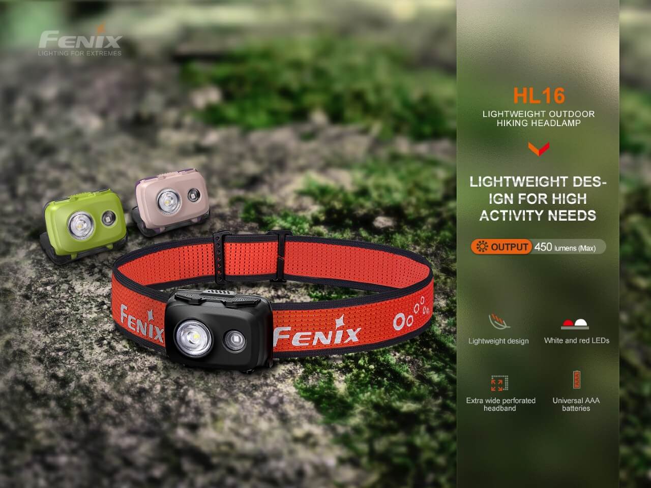 Fenix HL16 Lightweight Outdoor Hiking LED Headlamp--Safety Glasses USA-2