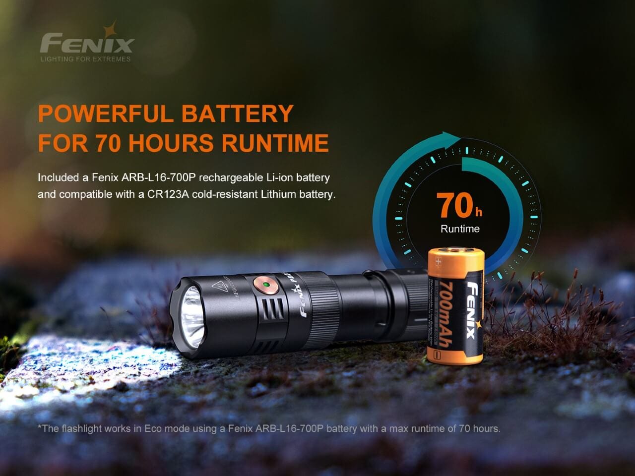 Fenix PD25R Rechargeable LED Flashlight--Safety Glasses USA-6