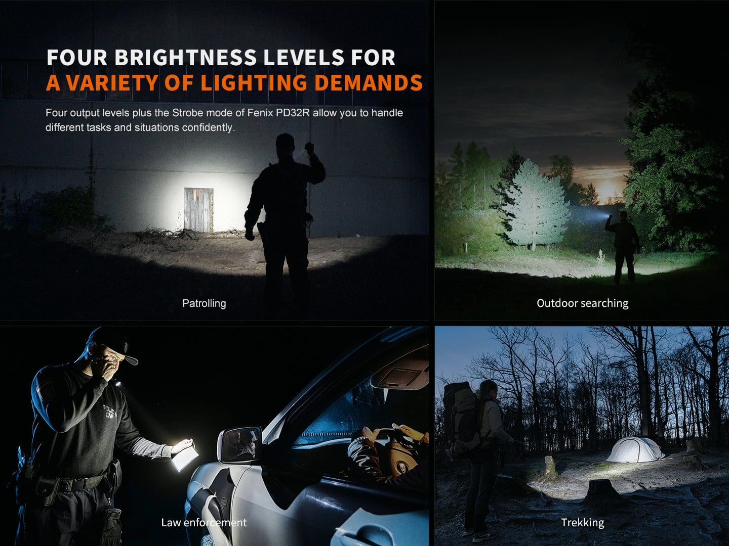 Fenix PD32R Rechargeable Silent Switch LED Flashlight-sku-48300746899752-Safety Glasses USA-5