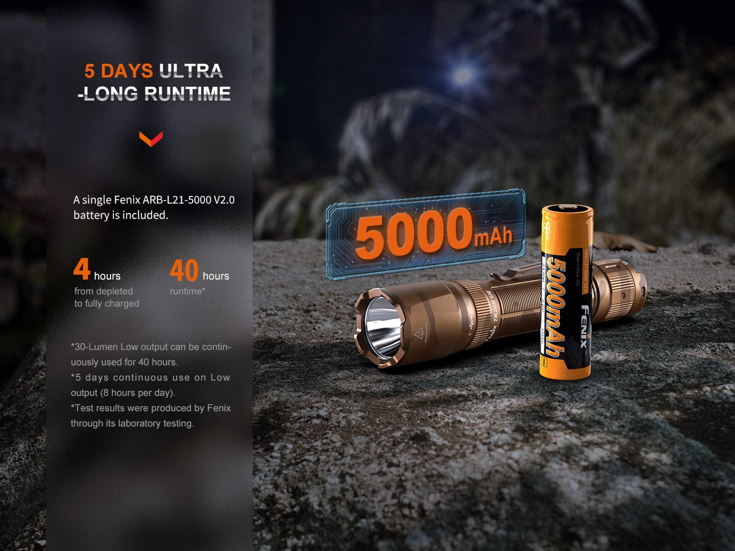 Fenix TK20R UE Tactical LED Flashlight - 2800 Lumens--Safety Glasses USA-9