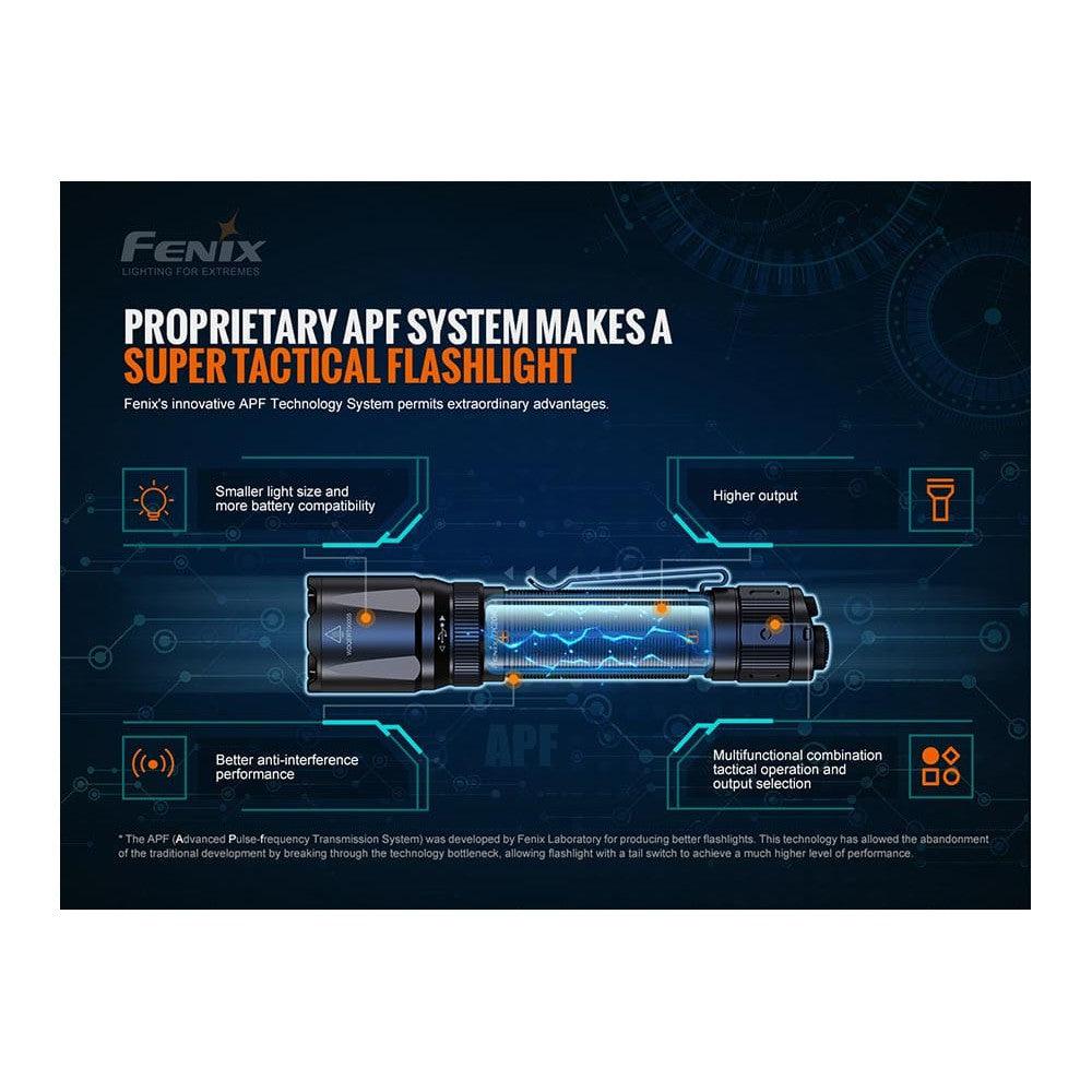 Fenix TK20R V2.0 Rechargeable LED Flashlight - 3000 Lumens-sku-44858649968936-Safety Glasses USA-13