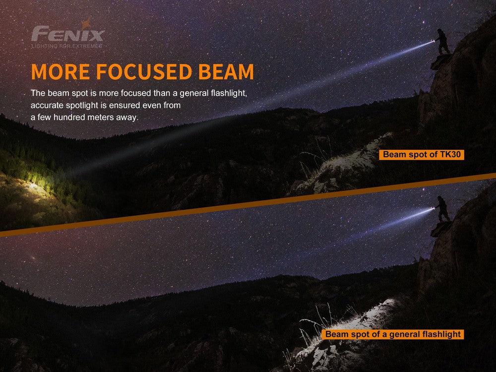 Fenix TK30 White Laser LED Flashlight-sku-44858591215912-Safety Glasses USA-6