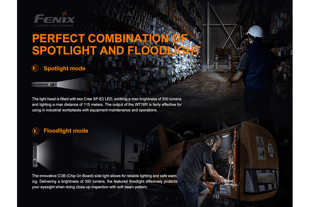 Fenix WT16R Rechargeable Work Light - 300 Lumens-FX-WT16R-Safety Glasses USA-4