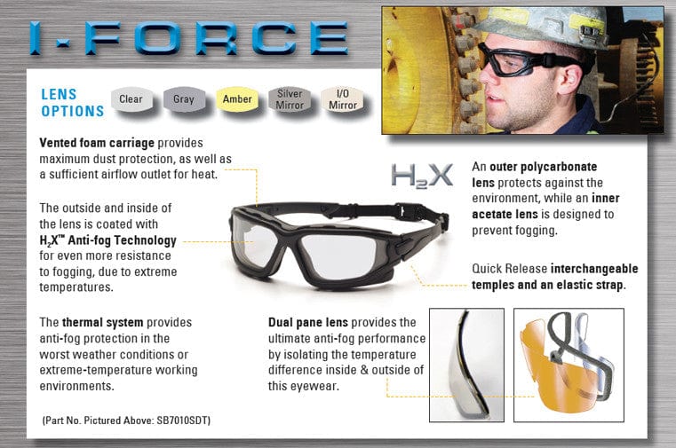 Pyramex I-Force Safety Goggle/Glasses Black Frame Amber Anti-Fog Lenses-SB7030SDT-Safety Glasses USA-7