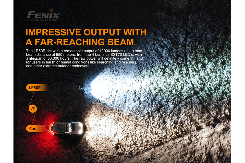 Fenix LR50R Multifunctional LED Search Light - 12000 Lumens-sku-44858611171624-Safety Glasses USA-14