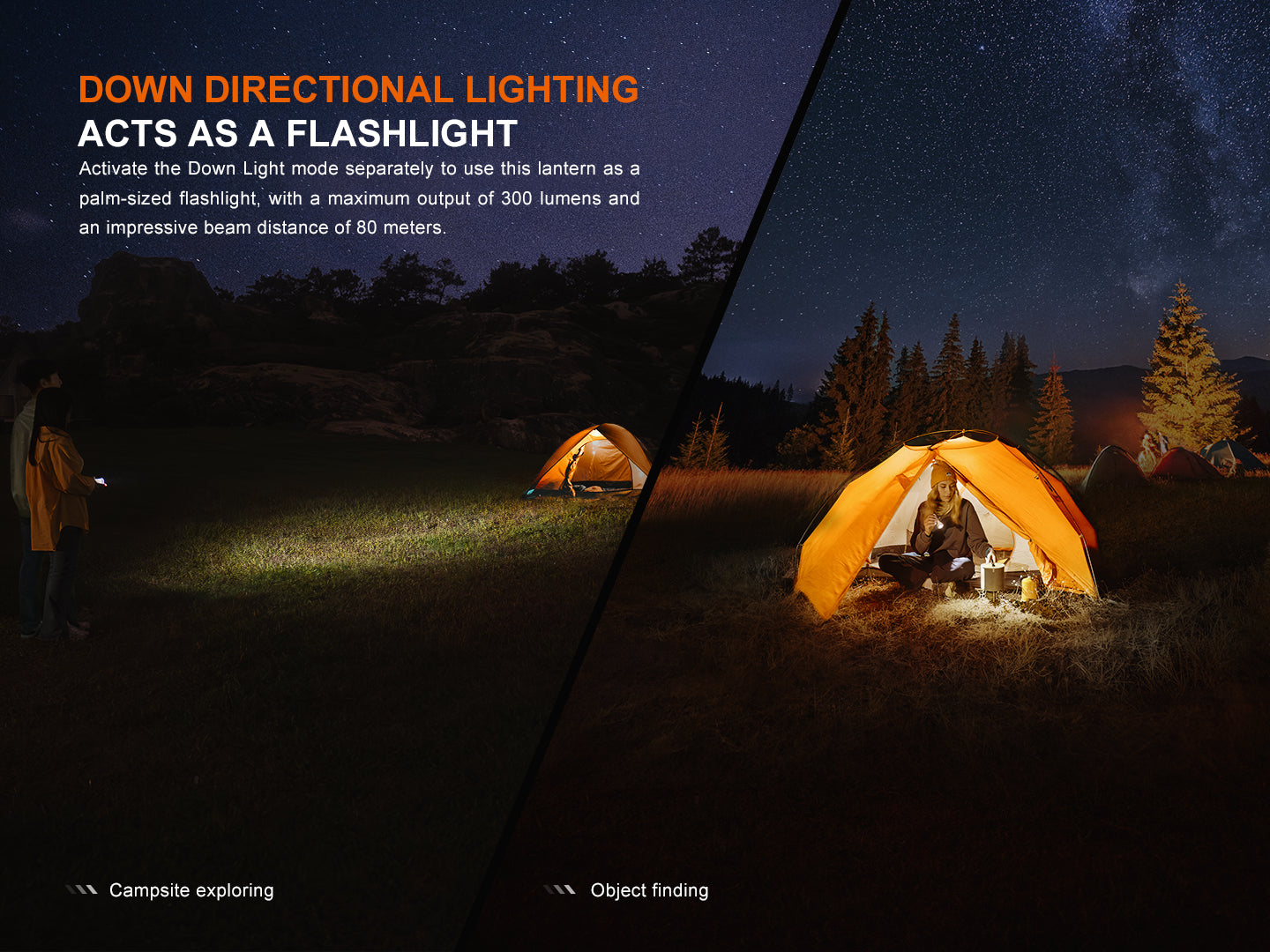 Fenix CL22R Camping Lantern--Safety Glasses USA-9