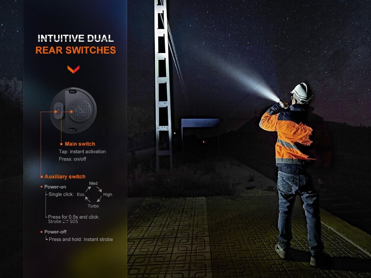 Fenix WF26R Cradle Charging LED Work Flashlight-sku-44858687717672-Safety Glasses USA-12