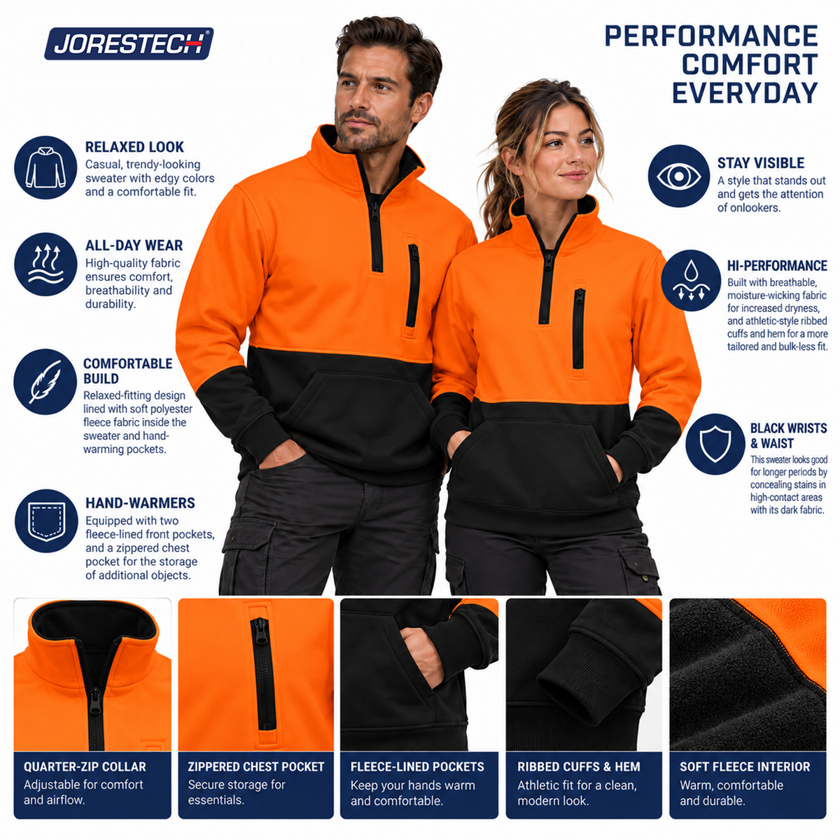 Jorestech Hi-Vis Safety Sweater
