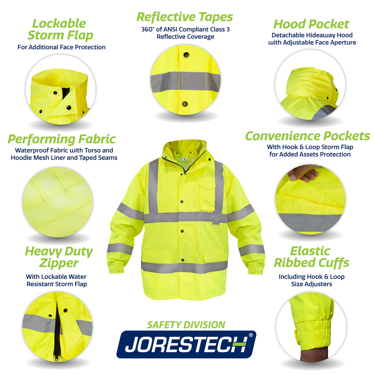 Jorestech Hi-Vis Yellow Rain Set - Pants & Jacket with 2" Reflective Strips