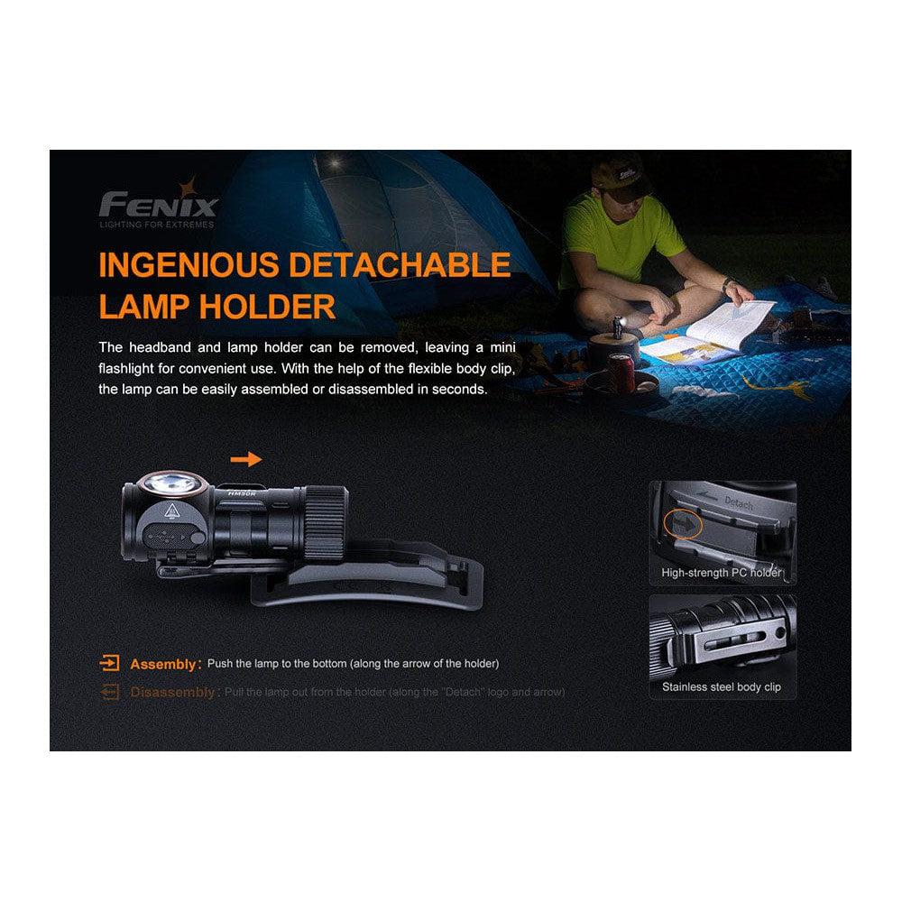 Fenix HM50R V2.0 LED Headlamp - 700 Lumens-sku-44862572986664-Safety Glasses USA-19