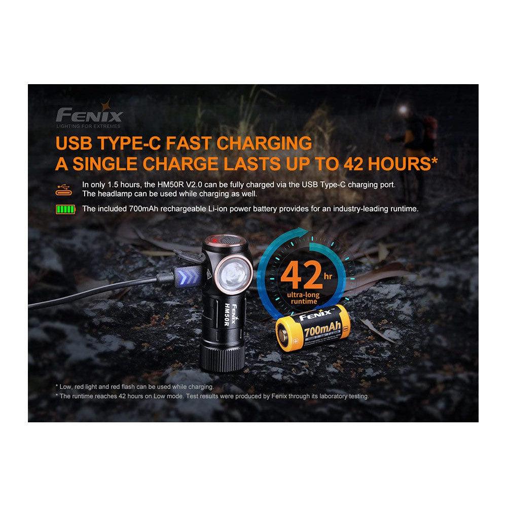 Fenix HM50R V2.0 LED Headlamp - 700 Lumens-sku-44862572986664-Safety Glasses USA-7