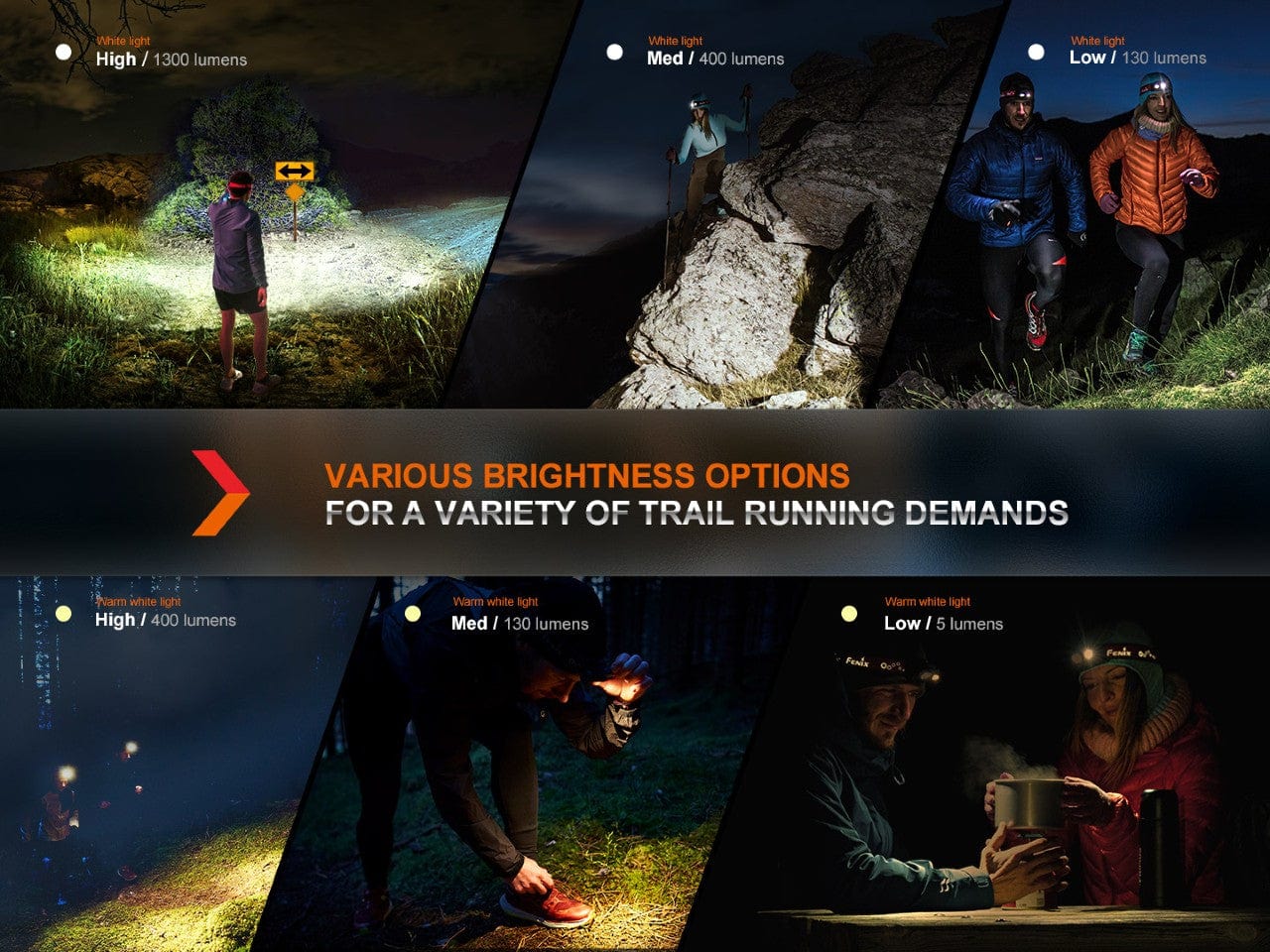 Fenix HM65R-DT Trail Running LED Headlamp--Safety Glasses USA-13