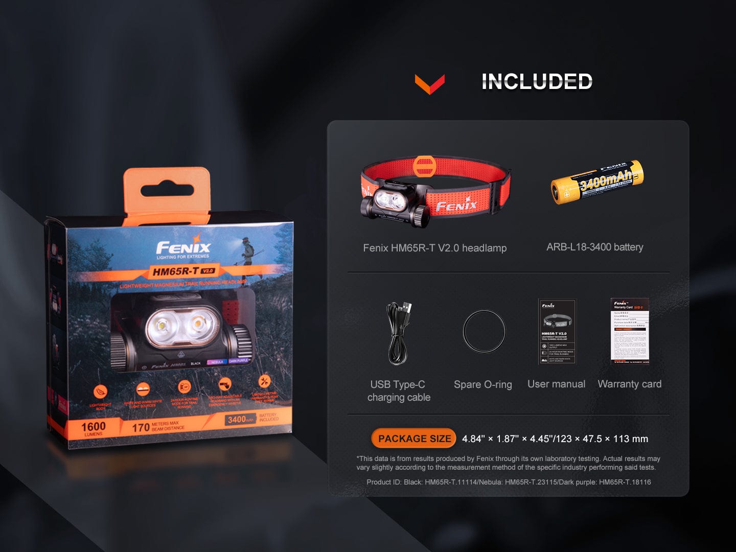 Fenix HM65R-T V2 Rechargeable Lightweight Trail Running Headlamp--Safety Glasses USA-19