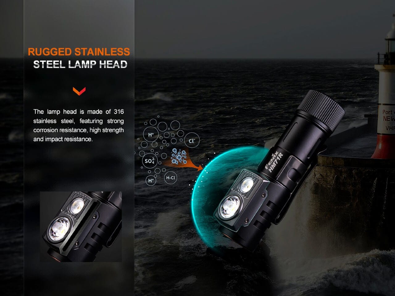 Fenix HM71R Rechargeable Industrial LED Headlamp-FX-HM71R-Safety Glasses USA-11