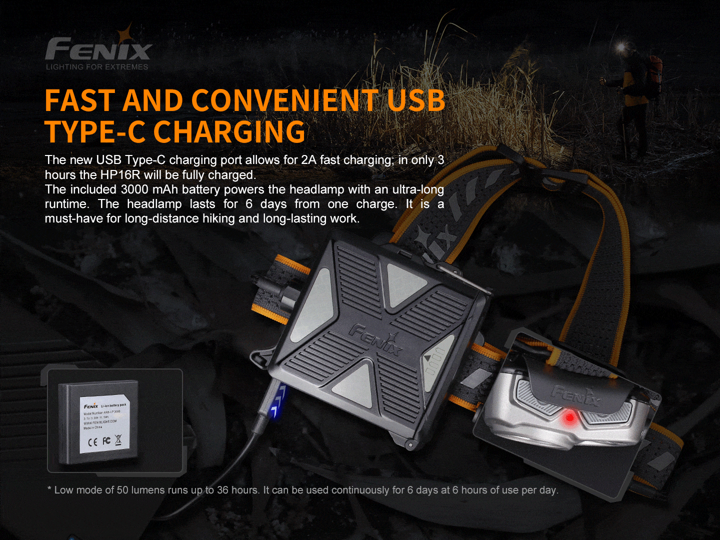 Fenix HP16R Rechargeable Headlamp - 1250 Lumens-sku-44862572921128-Safety Glasses USA-10
