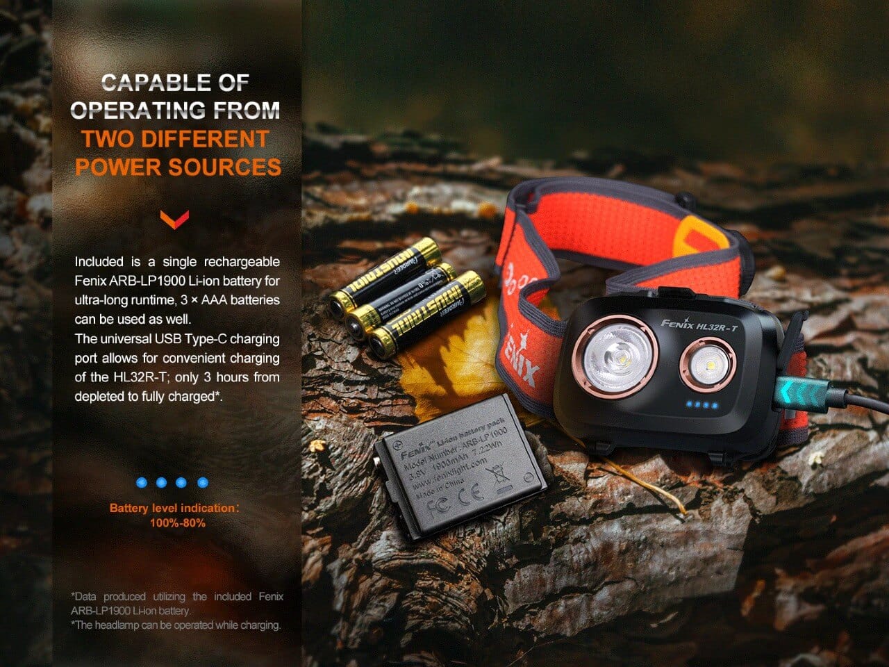 Fenix HL32R-T Trail Running LED Headlamp - 800 Lumens--Safety Glasses USA-4