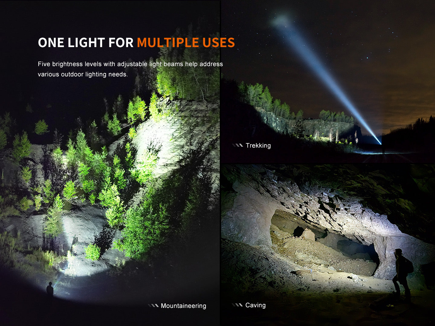Fenix LD45R Digital Focus Rechargeable LED Flashlight-FX-LD45R-Safety Glasses USA-10