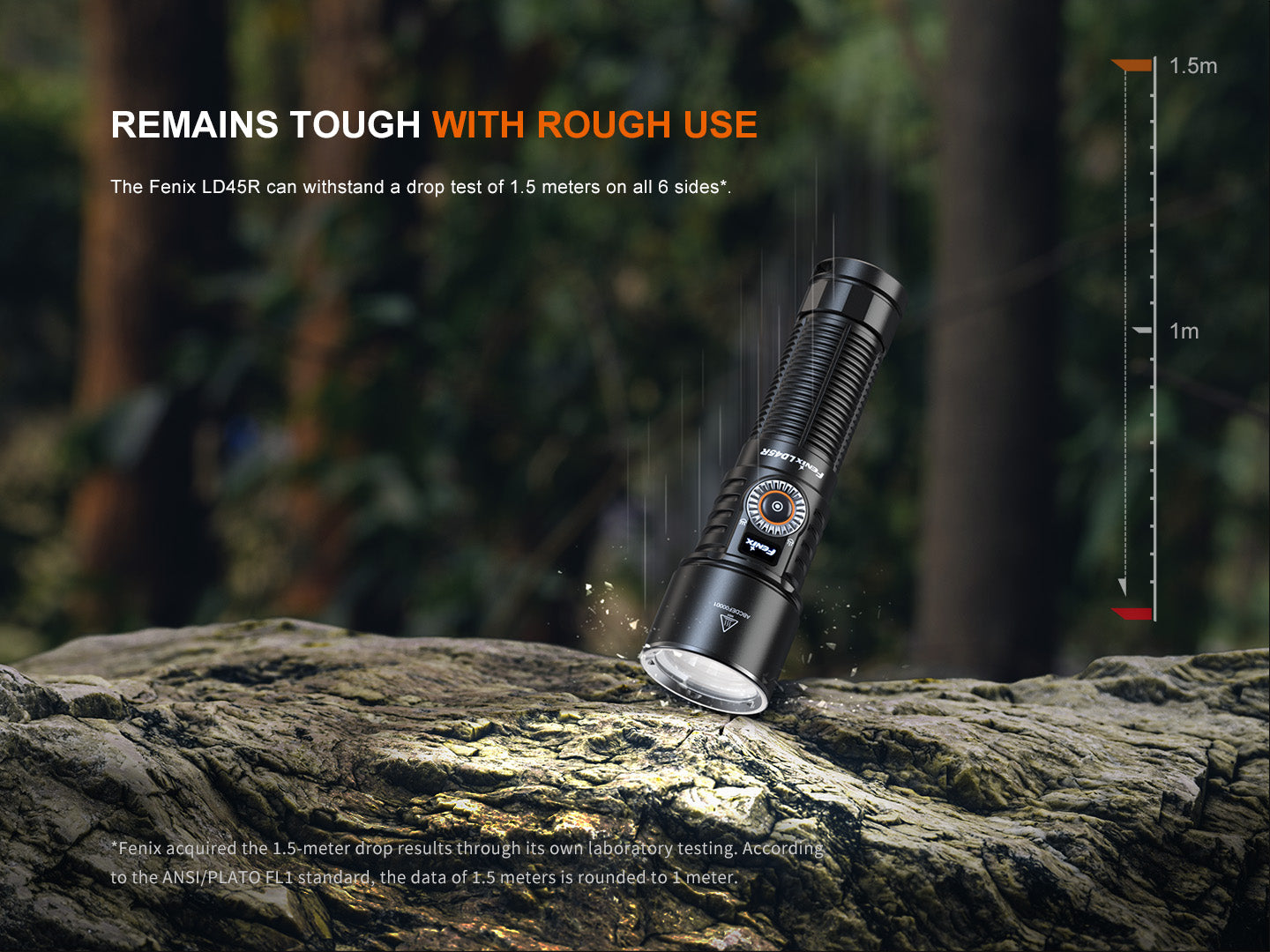 Fenix LD45R Digital Focus Rechargeable LED Flashlight-FX-LD45R-Safety Glasses USA-13