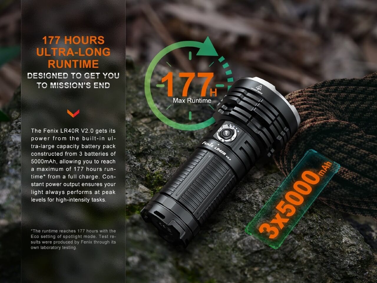 Fenix LR40R V2.0 Rechargeable LED Searchlight-sku-45248002294056-Safety Glasses USA-14