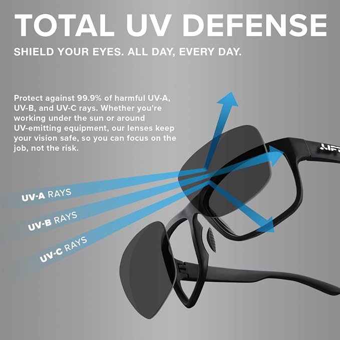 Lift Safety Banshee Safety Sunglasses with UV defense features on a gray background