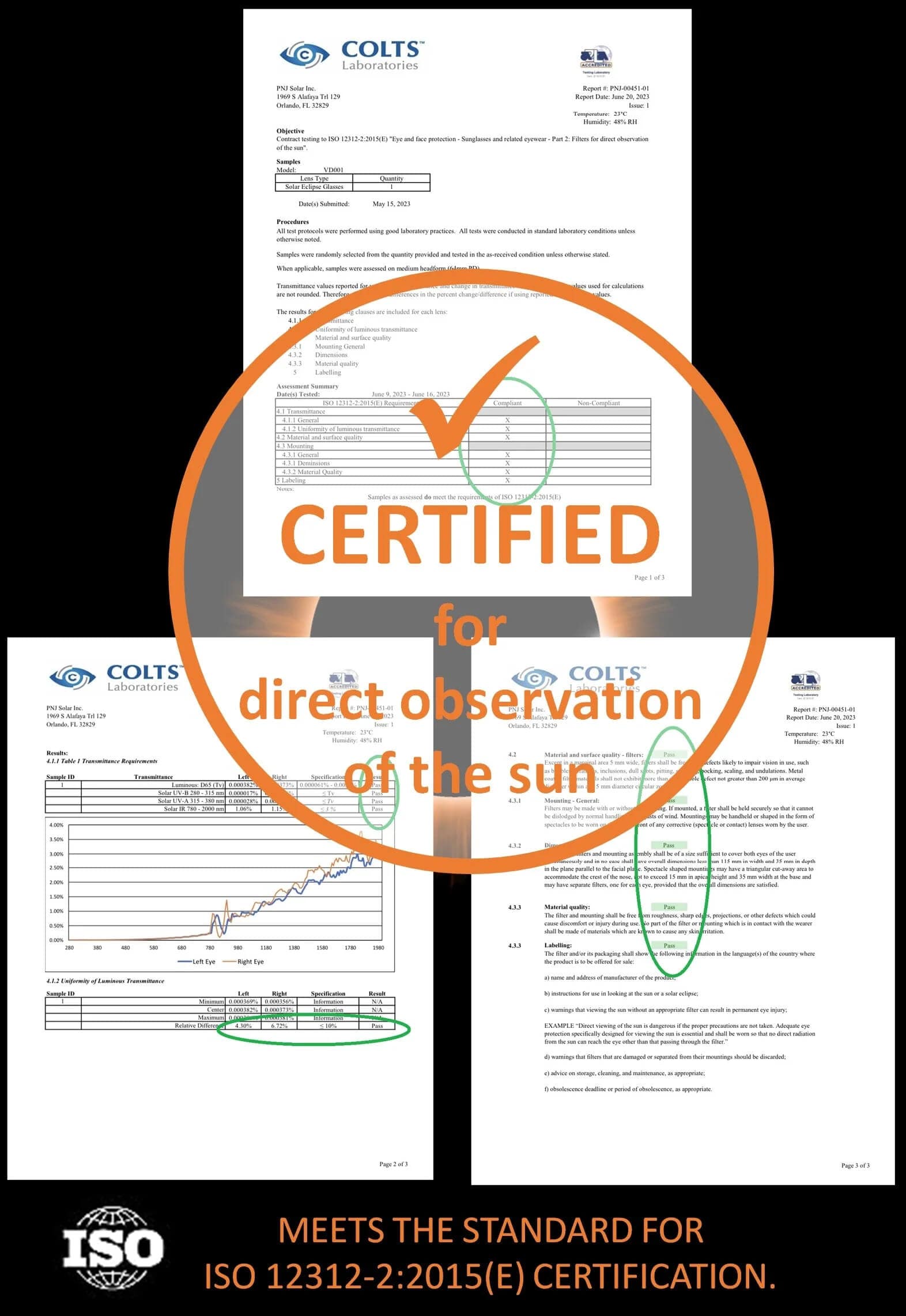 PNJ Eclipse Glasses ISO Certified Solar Eclipse Glasses - Planets-PNJ-PLANETS-Safety Glasses USA-5