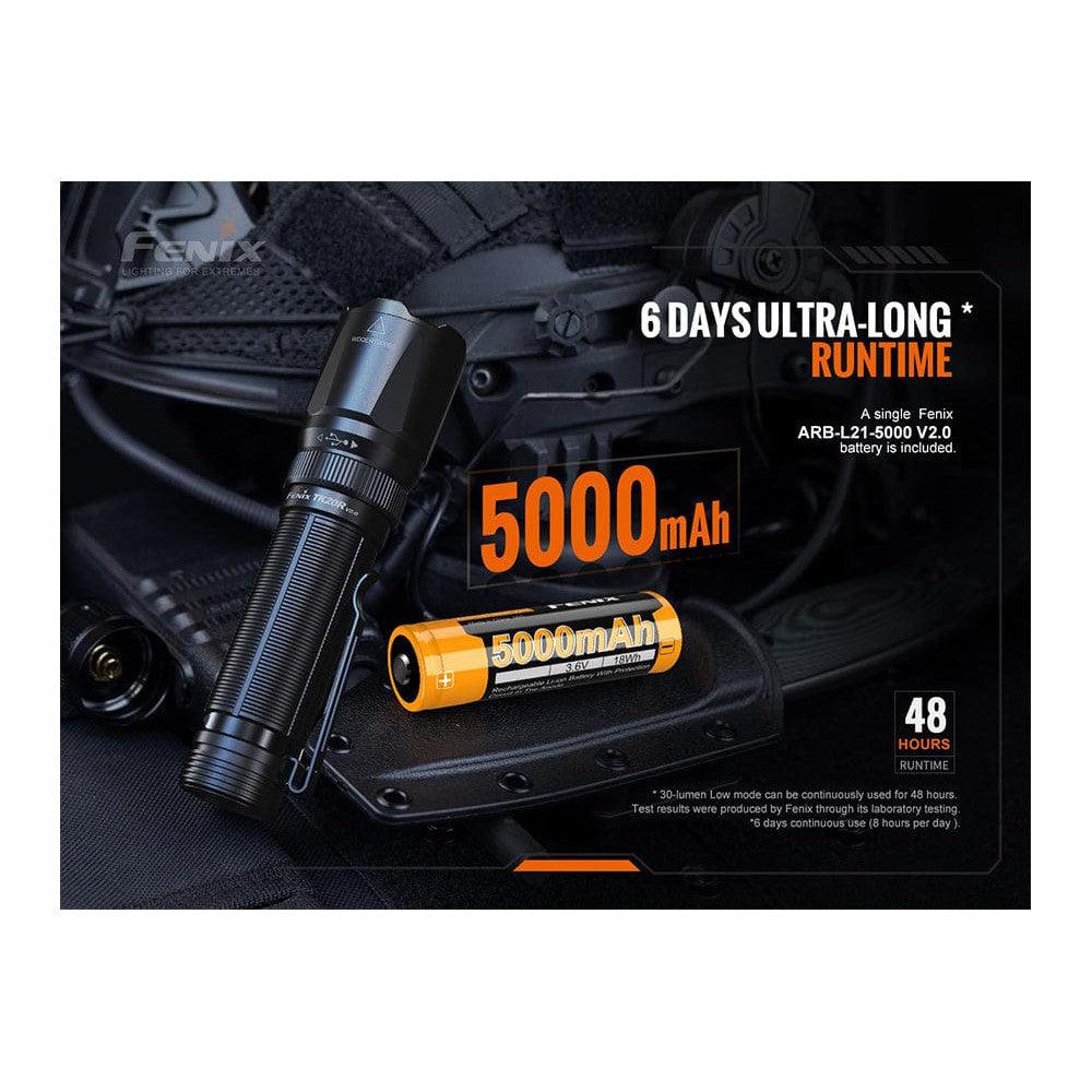 Fenix TK20R V2.0 Rechargeable LED Flashlight - 3000 Lumens-sku-44858649968936-Safety Glasses USA-8