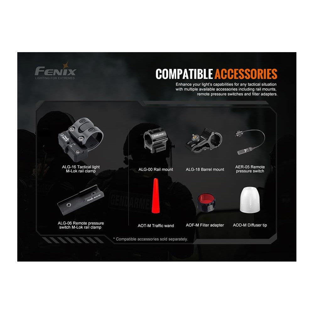 Fenix TK20R V2.0 Rechargeable LED Flashlight - 3000 Lumens-sku-44858649968936-Safety Glasses USA-16