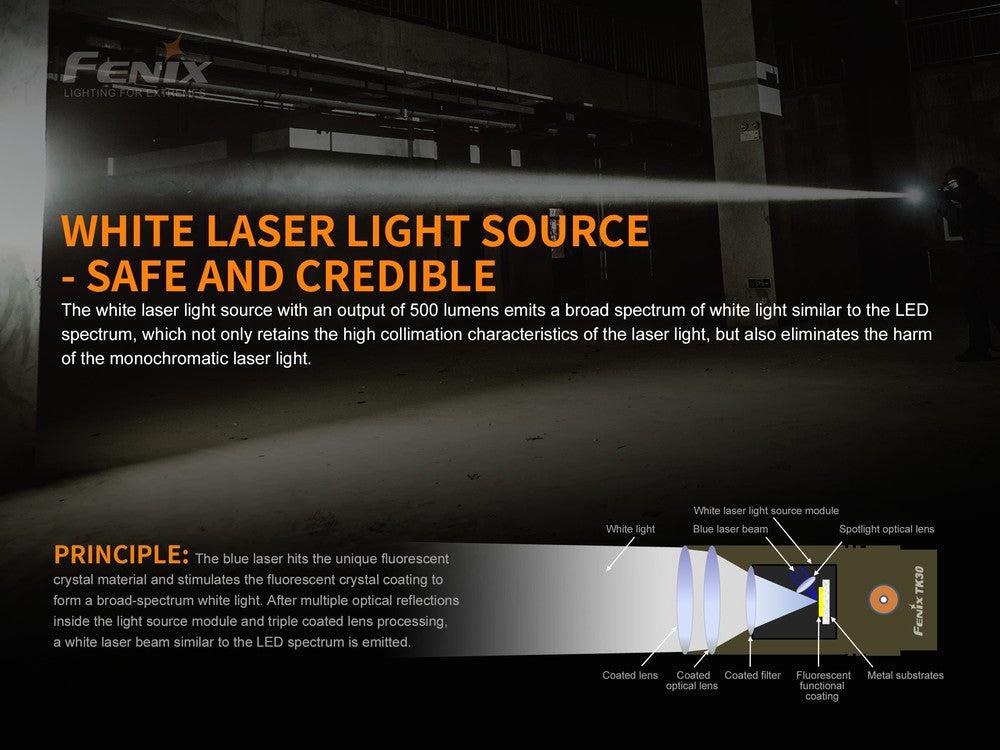 Fenix TK30 White Laser LED Flashlight-sku-44858591215912-Safety Glasses USA-4