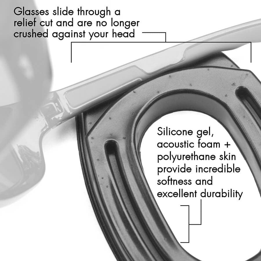 Noisefighters SightLines Gel Ear Pads patented channel that eliminates headaches from eyewear temple pressure 